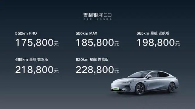 吉林银河E8上市有什么不合? 智能家居 吉林银河E8上市有什么不合? 吉林银河E8上市有什么不合? 智能家居