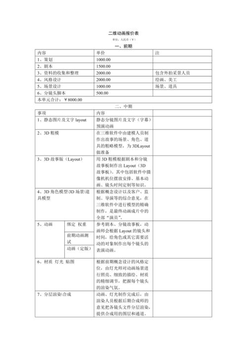 河南工业机械动画制作价格是若干? 智能科技 河南工业机械动画制作价格是若干? 河南工业机械动画制作价格是若干? 智能科技