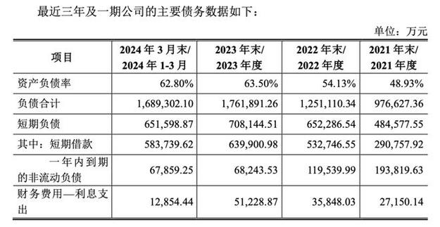 陕西电子信息集团一季度营收25.93亿元 今年计划投资7个重点项目 互联通信 陕西电子信息集团一季度营收25.93亿元 今年计划投资7个重点项目 陕西电子信息集团一季度营收25.93亿元 今年计划投资7个重点项目 互联通信