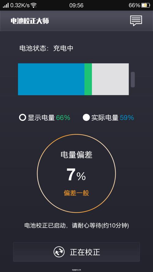 🤓电子产品电量焦炙症： 🤓电子产品电量焦炙症： 智能科技