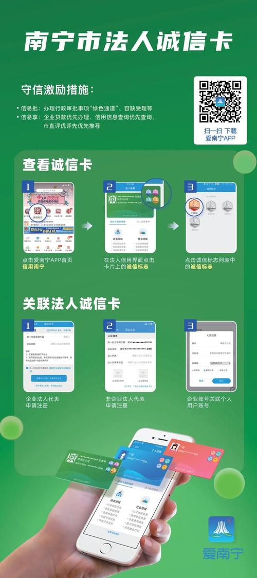 广西南宁立异推出电子诚信卡 实施系列守信勉励方法 智能科技 广西南宁立异推出电子诚信卡 实施系列守信勉励方法 广西南宁立异推出电子诚信卡 实施系列守信勉励方法 智能科技