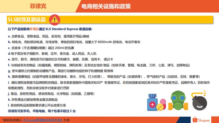 菲律宾热门需求产品榜单2024 智能科技 菲律宾热门需求产品榜单2024 菲律宾热门需求产品榜单2024 智能科技