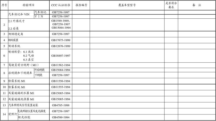 什么是产品检测?通例产品的检测项目有哪些? 智能科技 什么是产品检测?通例产品的检测项目有哪些? 什么是产品检测?通例产品的检测项目有哪些? 智能科技