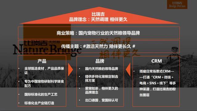 电子商务企业的自立身牌与代理品牌模式该若何选 智能科技 电子商务企业的自立身牌与代理品牌模式该若何选 电子商务企业的自立身牌与代理品牌模式该若何选 智能科技
