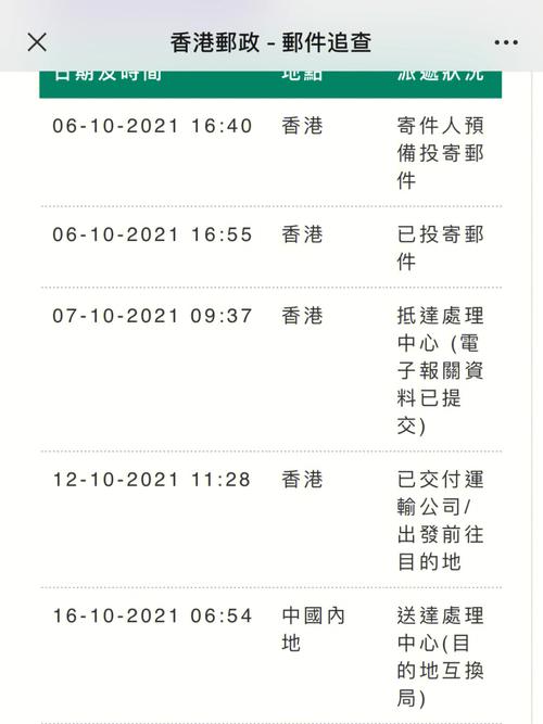 若何计算荷兰寄往喷鼻香港的快递费用 人工智能 若何计算荷兰寄往喷鼻香港的快递费用 若何计算荷兰寄往喷鼻香港的快递费用 人工智能