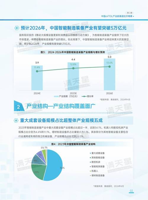 2024江苏智能制造工厂名单映射未来就业倾向 人工智能 2024江苏智能制造工厂名单映射未来就业倾向 2024江苏智能制造工厂名单映射未来就业倾向 人工智能