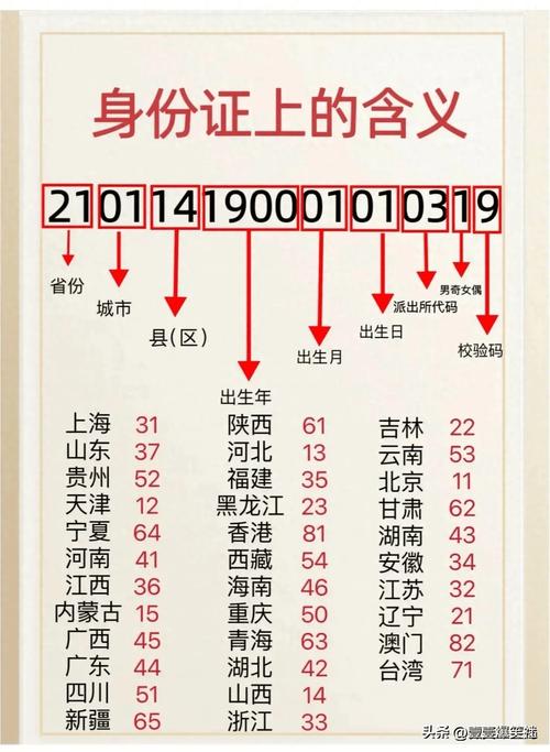 镇江人家家户户天天必用的器械有“身份证”了! 人工智能 镇江人家家户户天天必用的器械有“身份证”了! 镇江人家家户户天天必用的器械有“身份证”了! 人工智能