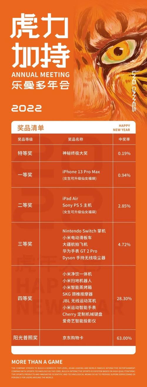 编辑私藏四大年夜平价电子产品 看完表示年关奖不保 互联通信 编辑私藏四大年夜平价电子产品 看完表示年关奖不保 编辑私藏四大年夜平价电子产品 看完表示年关奖不保 互联通信