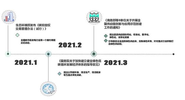 国网河北物资公司积极推进现代聪慧供应链培植应用 人工智能 国网河北物资公司积极推进现代聪慧供应链培植应用 国网河北物资公司积极推进现代聪慧供应链培植应用 人工智能
