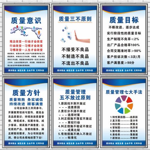 品格经理若何制定有效的公司质量方针与政策 人工智能 品格经理若何制定有效的公司质量方针与政策 品格经理若何制定有效的公司质量方针与政策 人工智能