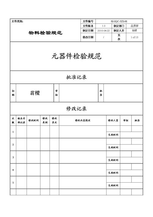 电子元件的一般检测及选用方法 人工智能 电子元件的一般检测及选用方法 电子元件的一般检测及选用方法 人工智能