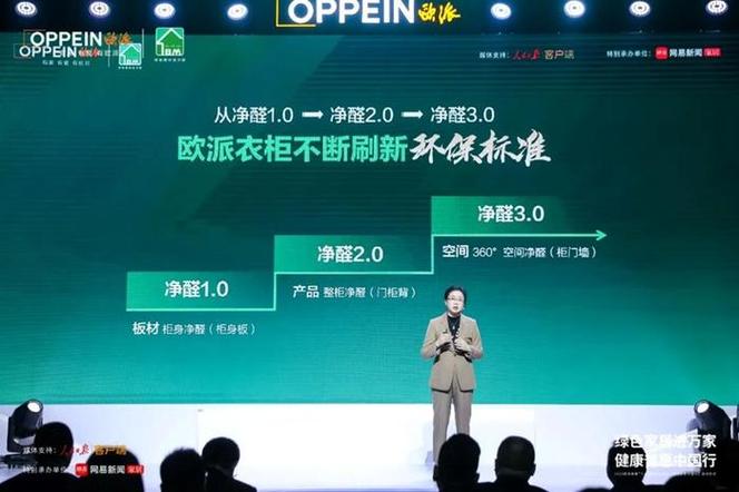 699元定制欧派健康+3.0领先行业打造新风暴 智能家居 699元定制欧派健康+3.0领先行业打造新风暴 699元定制欧派健康+3.0领先行业打造新风暴 智能家居
