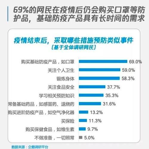 后疫情时代你可能并没有很理解元器件风险等级 智能科技 后疫情时代你可能并没有很理解元器件风险等级 后疫情时代你可能并没有很理解元器件风险等级 智能科技