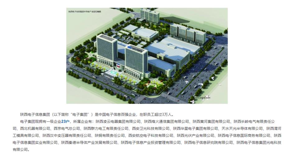 凌云电气、烽火、长岭…竟然是一家!陕西电子信息龙头你知道吗? 智能科技 凌云电气、烽火、长岭…竟然是一家!陕西电子信息龙头你知道吗? 凌云电气、烽火、长岭…竟然是一家!陕西电子信息龙头你知道吗? 智能科技