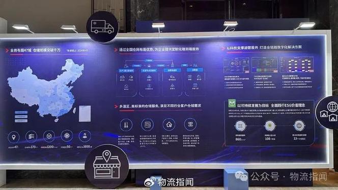 冷链仓储有了“智能芯” 万纬深圳盐田智能仓助力湾区生活加速度 互联通信 冷链仓储有了“智能芯” 万纬深圳盐田智能仓助力湾区生活加速度 冷链仓储有了“智能芯” 万纬深圳盐田智能仓助力湾区生活加速度 互联通信