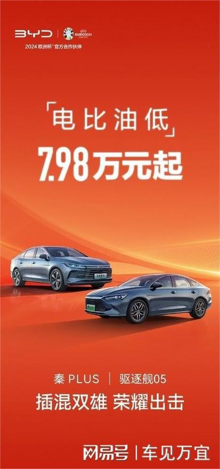 开年即“战” 多品牌新能源汽车官降 智能家居 开年即“战” 多品牌新能源汽车官降 开年即“战” 多品牌新能源汽车官降 智能家居