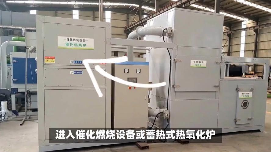 扬州烤漆房废气处理筹划 智能科技 扬州烤漆房废气处理筹划 扬州烤漆房废气处理筹划 智能科技
