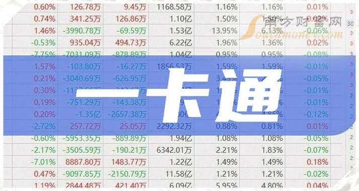 广电电气上涨5.26%报3.4元/股 智能科技 广电电气上涨5.26%报3.4元/股 广电电气上涨5.26%报3.4元/股 智能科技