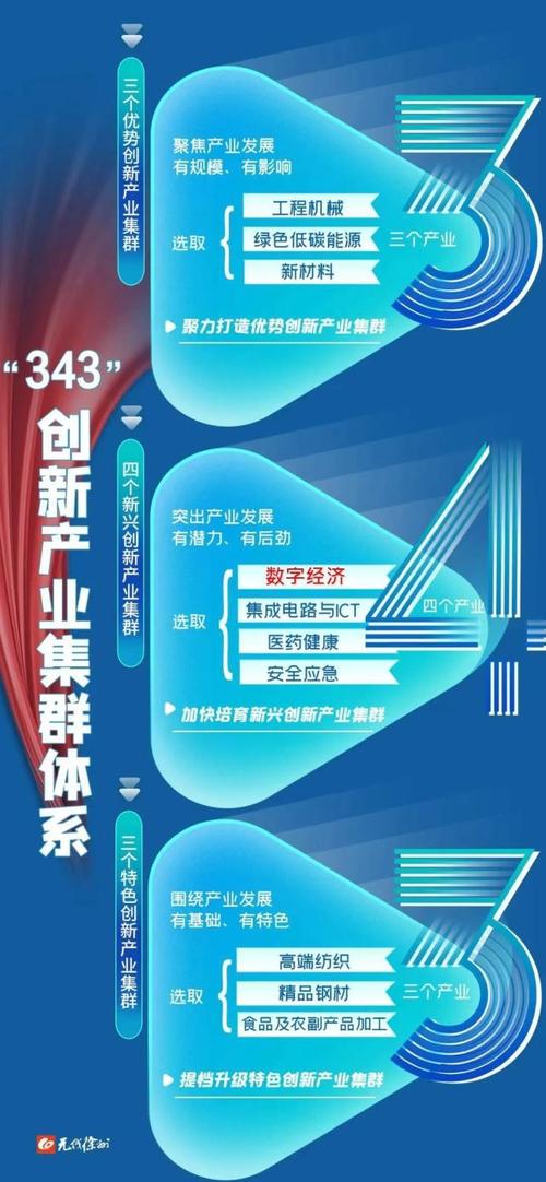 锚定现代化 改革再深化丨强龙头、补链条、聚集群 福建福鼎锂电家当蓬勃成长 智能家居 锚定现代化 改革再深化丨强龙头、补链条、聚集群 福建福鼎锂电家当蓬勃成长 锚定现代化 改革再深化丨强龙头、补链条、聚集群 福建福鼎锂电家当蓬勃成长 智能家居