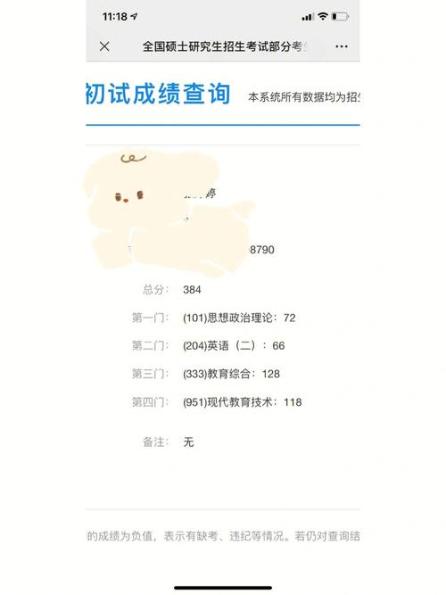 新祥旭23考研:海南大年夜学电子信息(软件工程)考研上岸高分经验贴 智能科技 新祥旭23考研:海南大年夜学电子信息(软件工程)考研上岸高分经验贴 新祥旭23考研:海南大年夜学电子信息(软件工程)考研上岸高分经验贴 智能科技