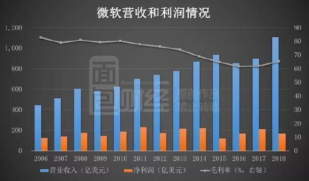 超1亿美元!锡山“购物车”装满“全球尖货” 互联通信 超1亿美元!锡山“购物车”装满“全球尖货” 超1亿美元!锡山“购物车”装满“全球尖货” 互联通信