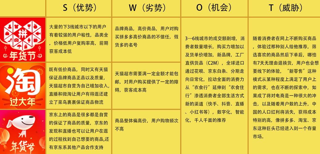 线上和线下产品质量的差异深度解析。 智能家居 线上和线下产品质量的差异深度解析。 线上和线下产品质量的差异深度解析。 智能家居