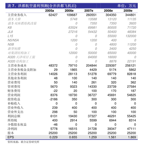 东尼电子连续3个交易日下跌时期累计跌幅2.35% 智能家居 东尼电子连续3个交易日下跌时期累计跌幅2.35% 东尼电子连续3个交易日下跌时期累计跌幅2.35% 智能家居
