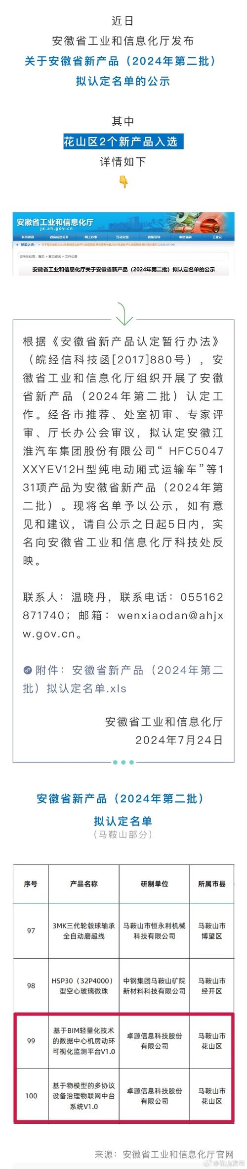 公示!这些产品入选2020年“安徽工业精品”! 互联通信 公示!这些产品入选2020年“安徽工业精品”! 公示!这些产品入选2020年“安徽工业精品”! 互联通信