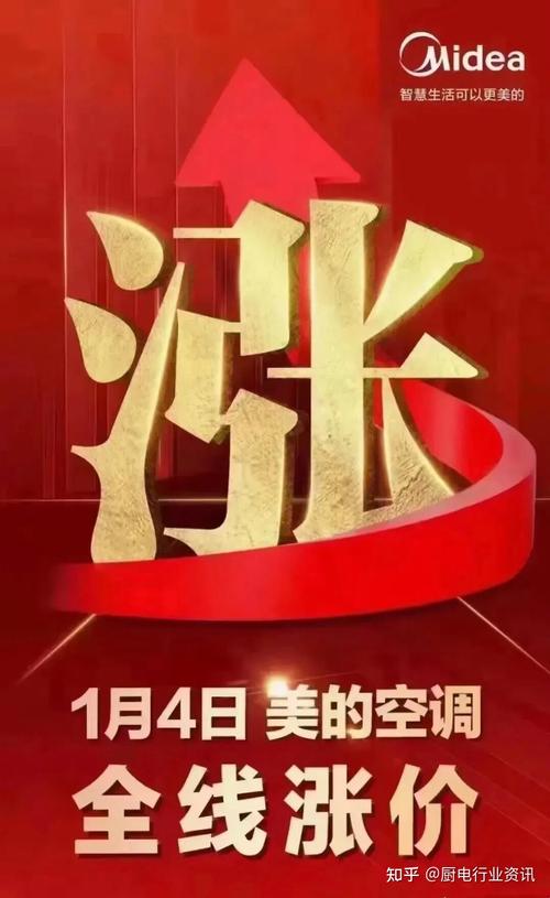 安徽:家电价格全线上涨 消费者加倍关注品格 智能科技 安徽:家电价格全线上涨 消费者加倍关注品格 安徽:家电价格全线上涨 消费者加倍关注品格 智能科技