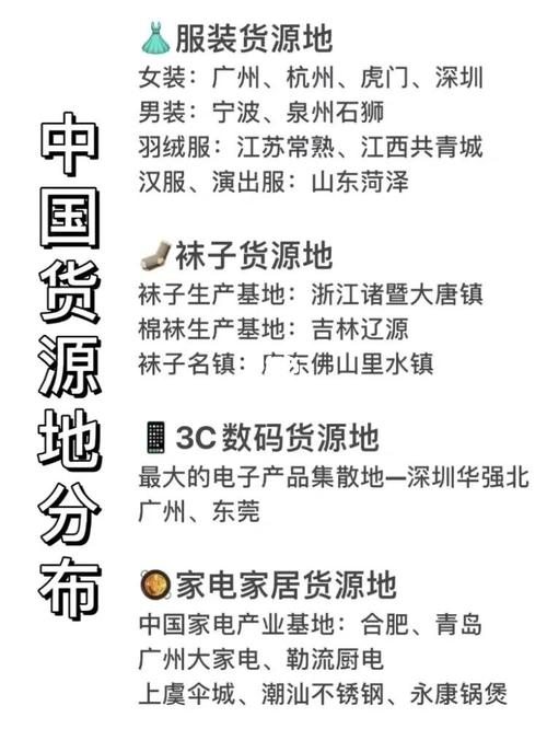 中国货源地分布!电商干货!建议收藏 智能家居 中国货源地分布!电商干货!建议收藏 中国货源地分布!电商干货!建议收藏 智能家居