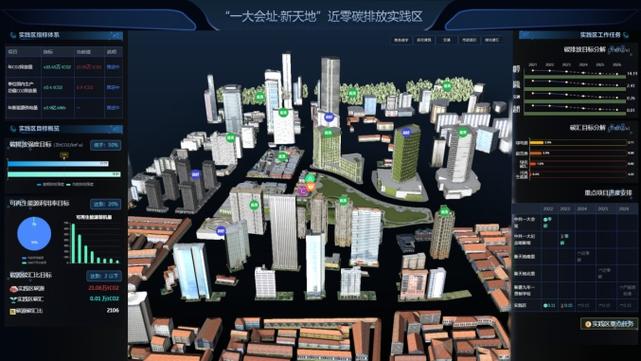立异示范引领黄浦区高质量推进既有公共建筑节能改造 互联通信 立异示范引领黄浦区高质量推进既有公共建筑节能改造 立异示范引领黄浦区高质量推进既有公共建筑节能改造 互联通信