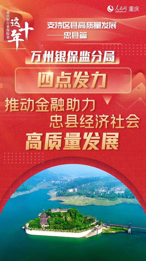万州银保监分局四点发力 推动金融助力忠县经济社会高质量成长 人工智能 万州银保监分局四点发力 推动金融助力忠县经济社会高质量成长 万州银保监分局四点发力 推动金融助力忠县经济社会高质量成长 人工智能