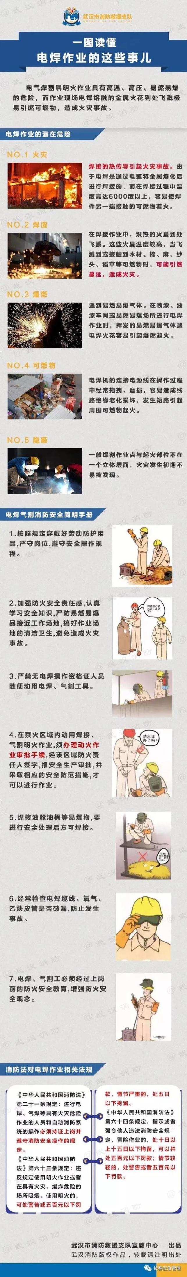 好焊工除了要照顾好自己当然还得学会保护它 互联通信 好焊工除了要照顾好自己当然还得学会保护它 好焊工除了要照顾好自己当然还得学会保护它 互联通信