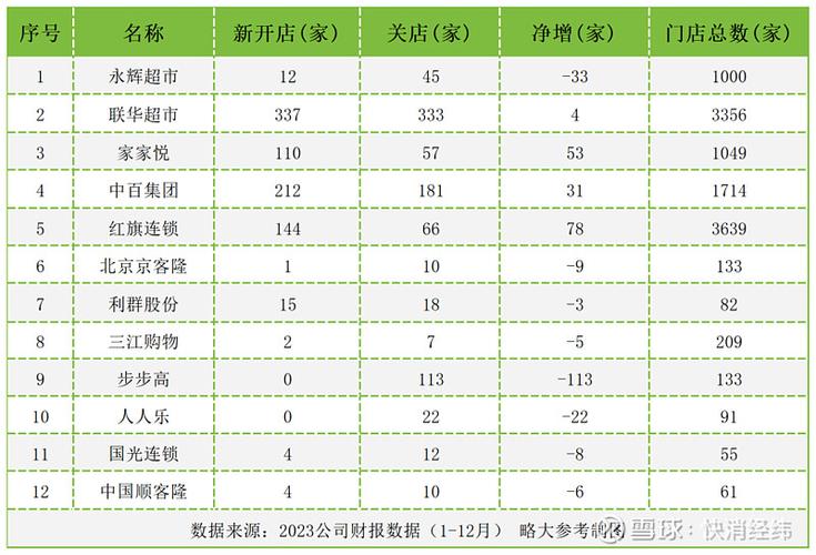 电子产品国内国外价格差距大年夜吗?Costco跟国内电商价格比拟来了 人工智能 电子产品国内国外价格差距大年夜吗?Costco跟国内电商价格比拟来了 电子产品国内国外价格差距大年夜吗?Costco跟国内电商价格比拟来了 人工智能