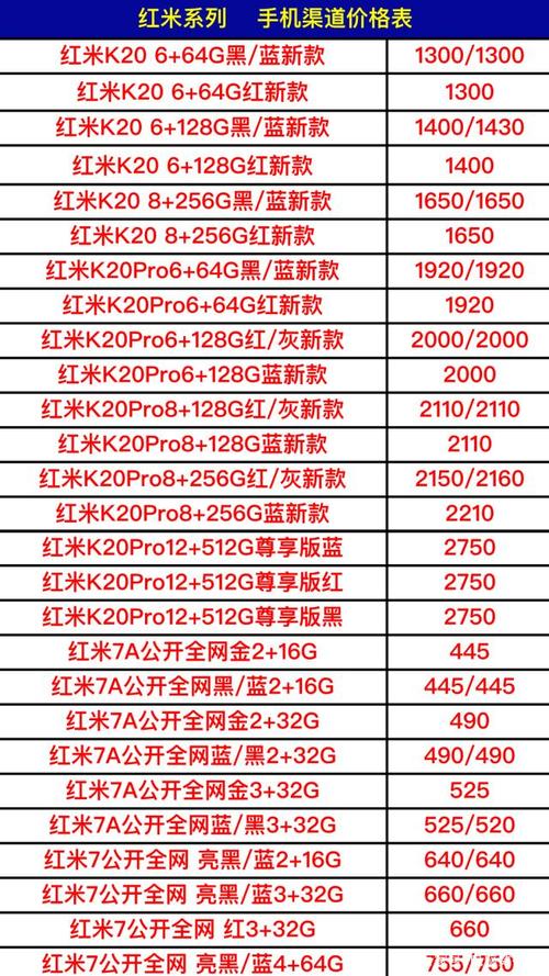 国产品牌全型号手机进货价格曝光了找熟人买手机真便宜了吗? 人工智能 国产品牌全型号手机进货价格曝光了找熟人买手机真便宜了吗? 国产品牌全型号手机进货价格曝光了找熟人买手机真便宜了吗? 人工智能
