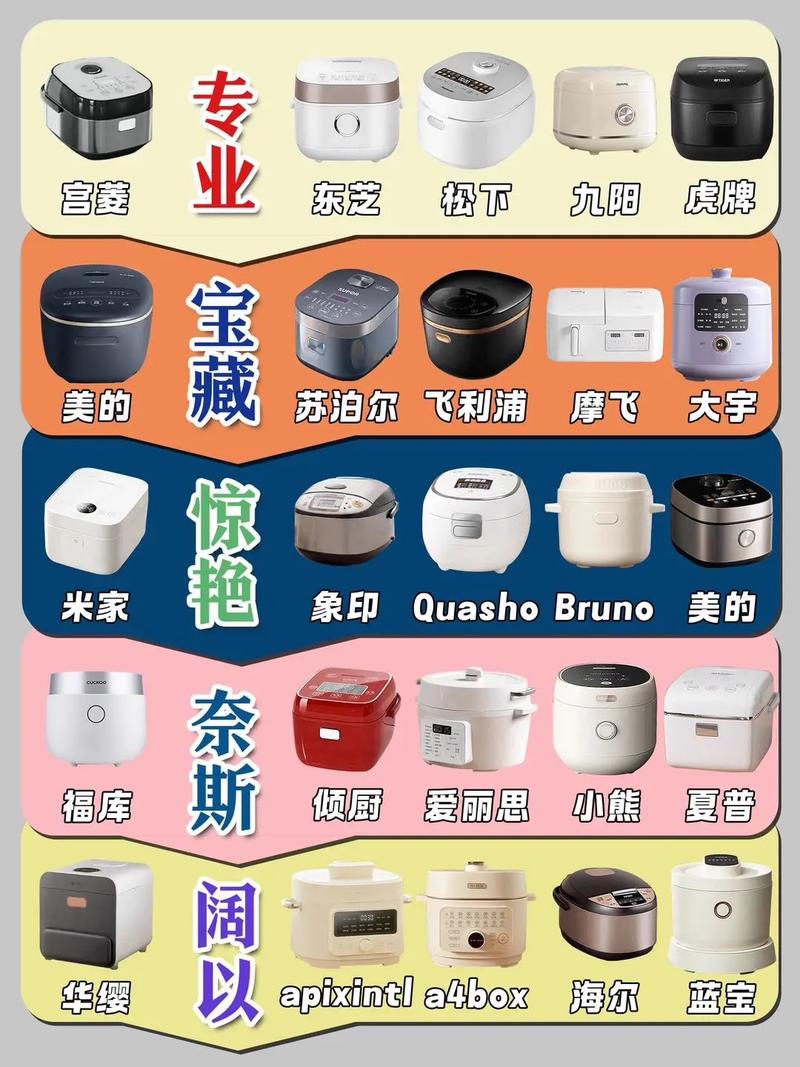 陕西宣告上半年产品质监抽查情况自动电饭煲等合格率较低 互联通信 陕西宣告上半年产品质监抽查情况自动电饭煲等合格率较低 陕西宣告上半年产品质监抽查情况自动电饭煲等合格率较低 互联通信