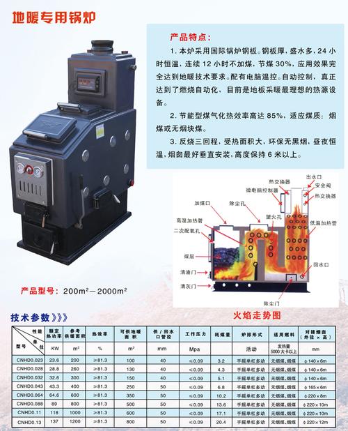 分析高温地道炉的优势和用途 互联通信 分析高温地道炉的优势和用途 分析高温地道炉的优势和用途 互联通信