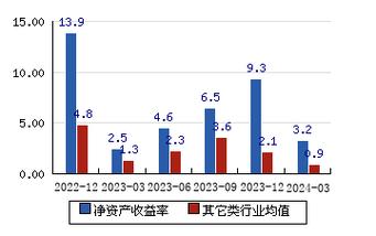 思进智能连续3个交易日下跌时期累计跌幅3.17% 互联通信 思进智能连续3个交易日下跌时期累计跌幅3.17% 思进智能连续3个交易日下跌时期累计跌幅3.17% 互联通信