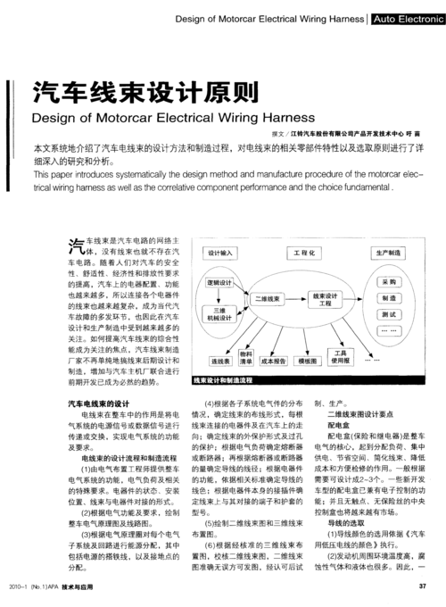 技能|浅谈汽车线束系统的设计方法 智能科技 技能|浅谈汽车线束系统的设计方法 技能|浅谈汽车线束系统的设计方法 智能科技