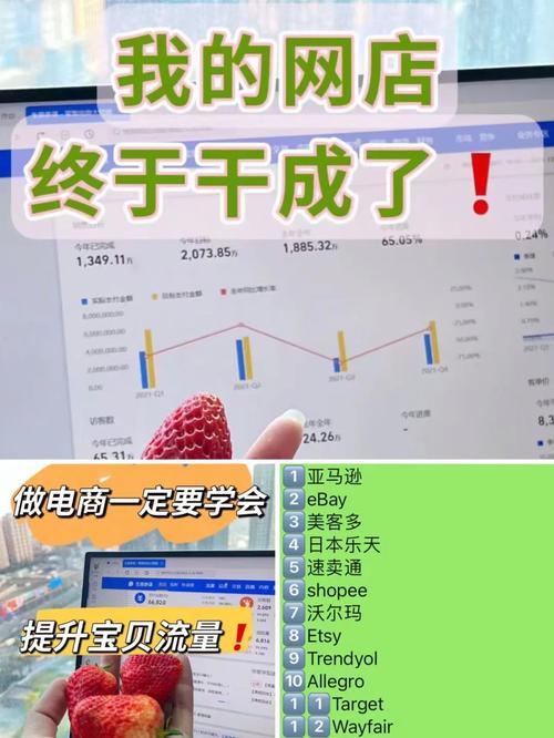 澳洲电商平台有哪些?澳洲跨境电商排名是若何? 人工智能 澳洲电商平台有哪些?澳洲跨境电商排名是若何? 澳洲电商平台有哪些?澳洲跨境电商排名是若何? 人工智能