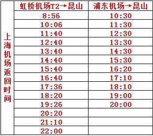 成功试点!昆山到浦东机场只需半小时?价格也来了→ 智能家居 成功试点!昆山到浦东机场只需半小时?价格也来了→ 成功试点!昆山到浦东机场只需半小时?价格也来了→ 智能家居