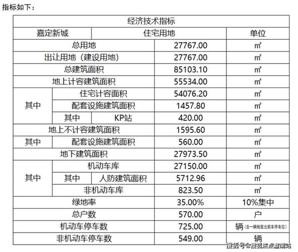 由禾电器(江苏)有限公司竞得亭湖区一地块成交价5775.06万元 互联通信 由禾电器(江苏)有限公司竞得亭湖区一地块成交价5775.06万元 由禾电器(江苏)有限公司竞得亭湖区一地块成交价5775.06万元 互联通信