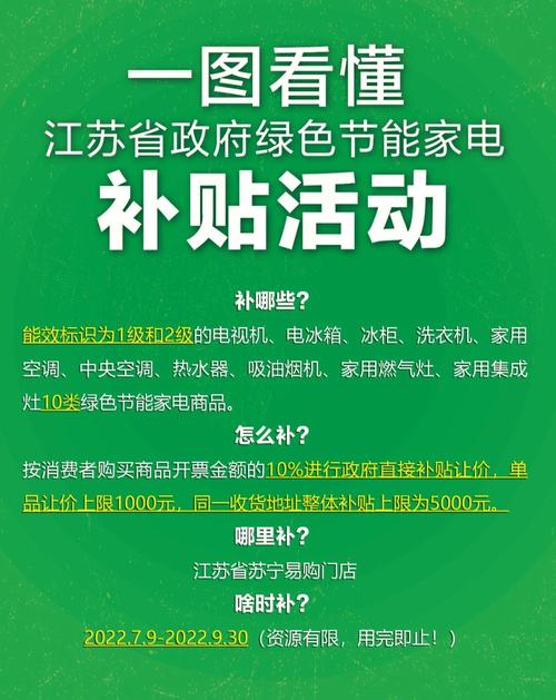 @松江人若何买到省电又经济的绿色家电?送你一项秘密武器 智能家居 @松江人若何买到省电又经济的绿色家电?送你一项秘密武器 @松江人若何买到省电又经济的绿色家电?送你一项秘密武器 智能家居