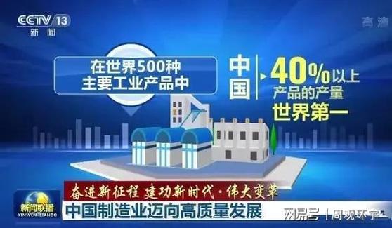 中国制造看福建也许你还不知道福建的制造业有多恐怖 互联通信 中国制造看福建也许你还不知道福建的制造业有多恐怖 中国制造看福建也许你还不知道福建的制造业有多恐怖 互联通信