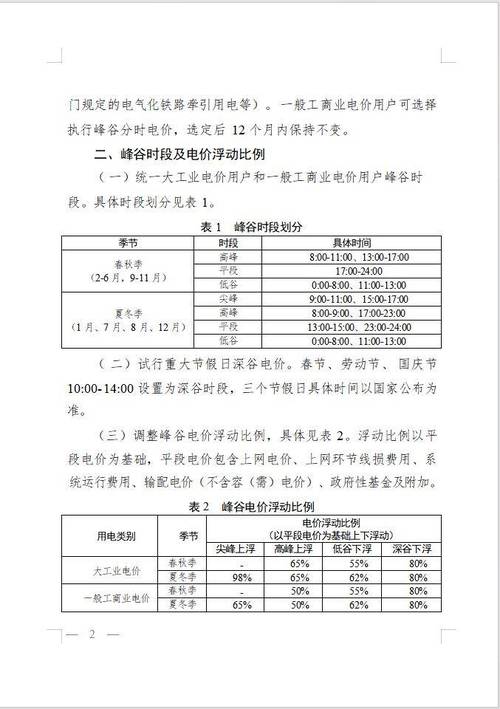 无锡今起调解!关于电价…… 智能科技 无锡今起调解!关于电价…… 无锡今起调解!关于电价…… 智能科技