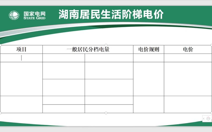 最新:各省发卖电价表(2024年3月) 人工智能 最新:各省发卖电价表(2024年3月) 最新:各省发卖电价表(2024年3月) 人工智能