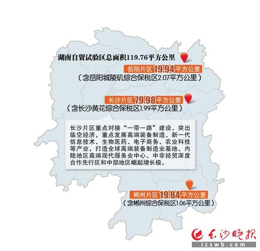 湖南自贸区来了!涵盖长沙、岳阳、郴州三大年夜片区 人工智能 湖南自贸区来了!涵盖长沙、岳阳、郴州三大年夜片区 湖南自贸区来了!涵盖长沙、岳阳、郴州三大年夜片区 人工智能