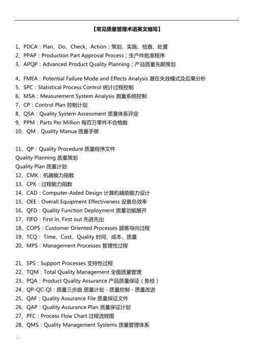 质量治理常用术语中英文比较及具体解释收藏吧 智能科技 质量治理常用术语中英文比较及具体解释收藏吧 质量治理常用术语中英文比较及具体解释收藏吧 智能科技