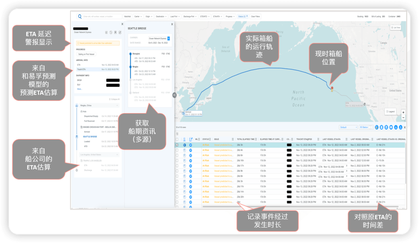 航运贸易数字化 | “丝路云链”电子提单平台（BRITC eBL Platform）获IG P\u0026I Club认证 航运贸易数字化 | “丝路云链”电子提单平台（BRITC eBL Platform）获IG P\u0026I Club认证 人工智能