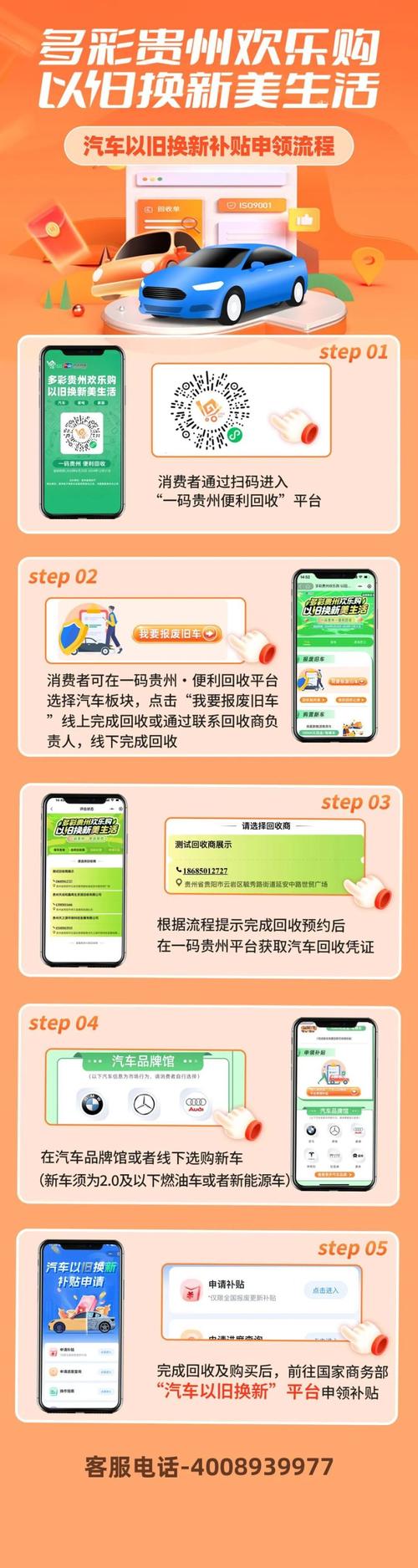 清远市“以旧换新”消费券你申领了吗? 人工智能 清远市“以旧换新”消费券你申领了吗? 清远市“以旧换新”消费券你申领了吗? 人工智能